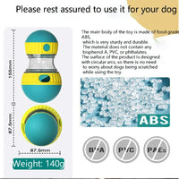 Dog Puzzle Toy – Increase Intelligence